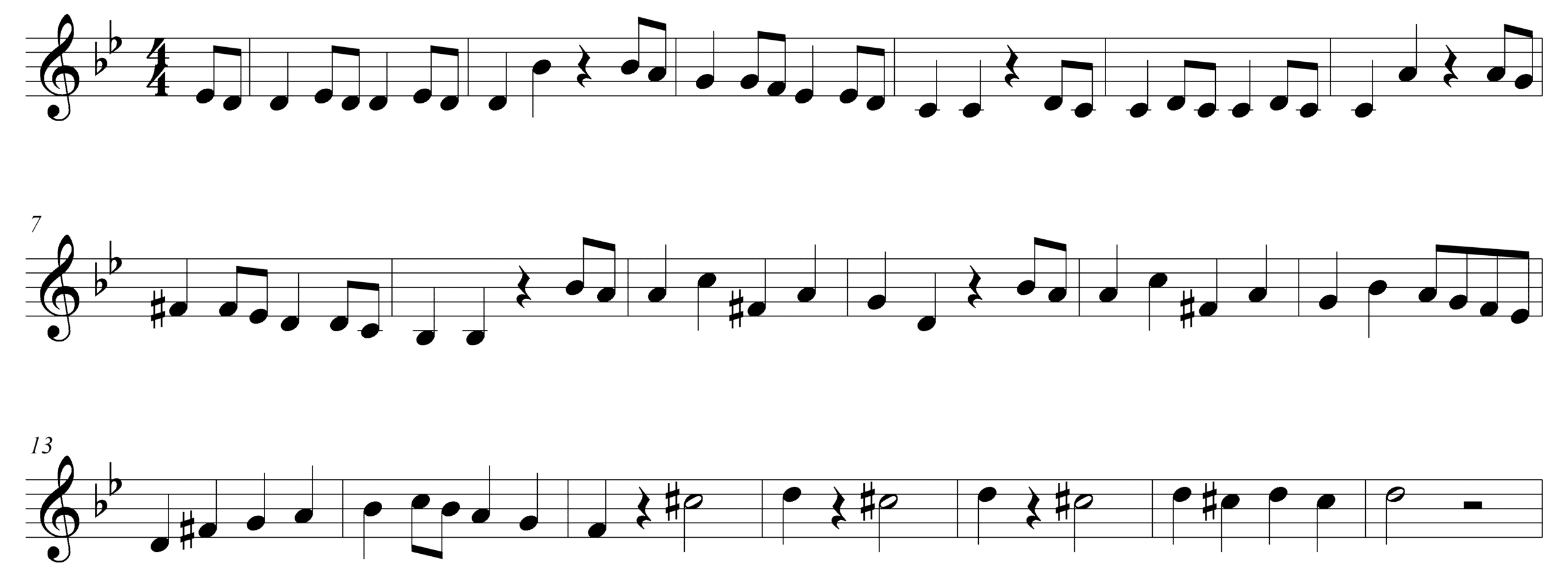 Write A Good Melody: Motives [Composition Corner]